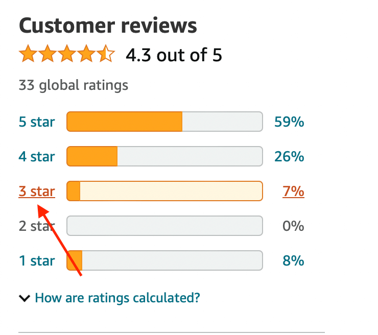 3-star Amazon reviews